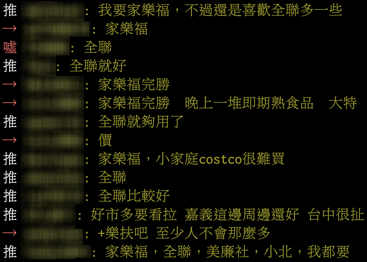 幸福空間討論區