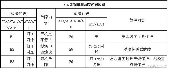 幸福空間討論區
