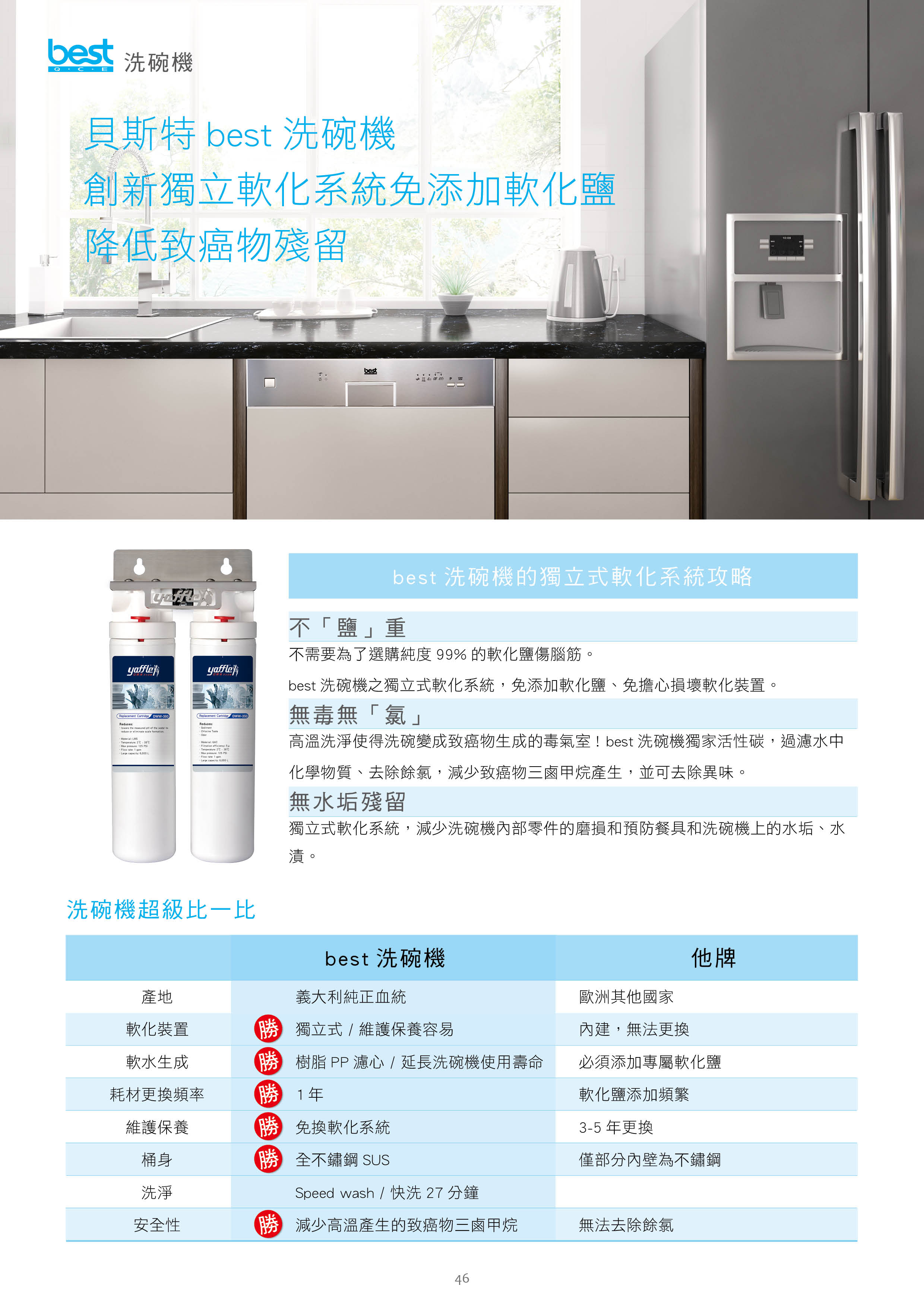 幸福空間討論區