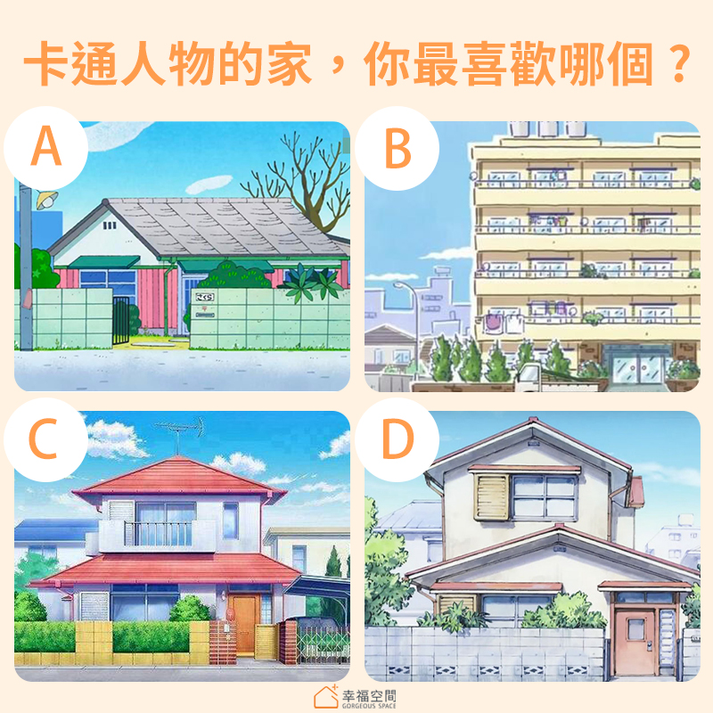 幸福空間心理測驗